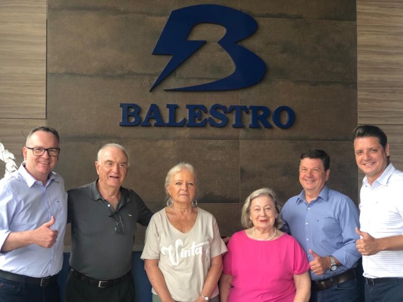 Leia mais sobre o artigo Hoje a Balestro recebeu uma visita muito especial! A Diretoria da empresa COIDEA, de Buenos Aires – Argentina